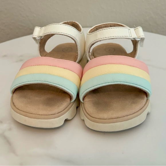 Toddler shoes(Water shoes+Sandals+Slippers) - Size-7 - Picture 6 of 12